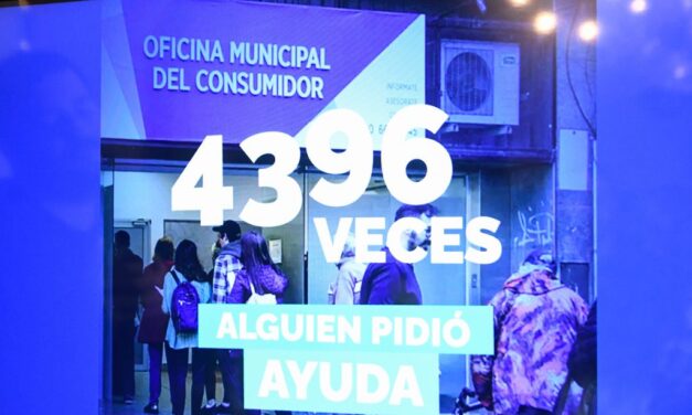 Crecieron un 42,7% las consultas en la Oficina del Consumidor y los problemas financieros se consolidan como la principal preocupación de los rosarinos